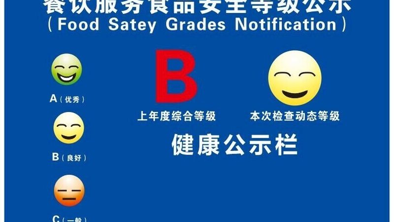 蛋糕原料价格之谜：揭秘影响价格的关键因素**